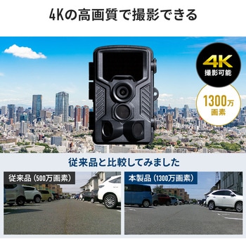 セキュリティカメラ サンワダイレクト