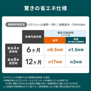 セキュリティカメラ サンワダイレクト