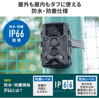 セキュリティカメラ サンワダイレクト