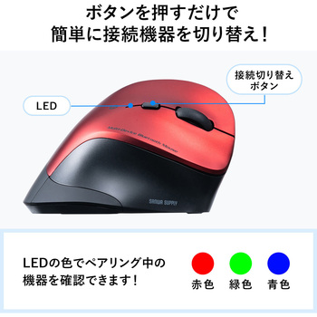 ブルーLEDマウス サンワダイレクト