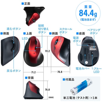 ブルーLEDマウス サンワダイレクト