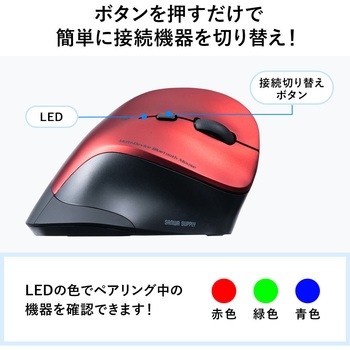 ブルーLEDマウス サンワダイレクト
