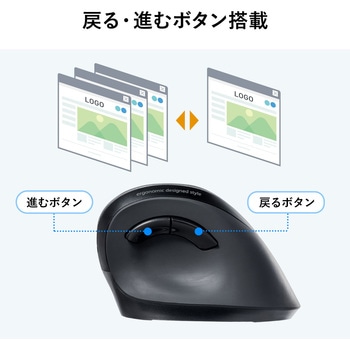 ブルーLEDマウス サンワダイレクト