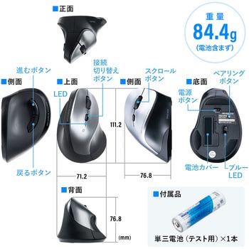 ブルーLEDマウス サンワダイレクト