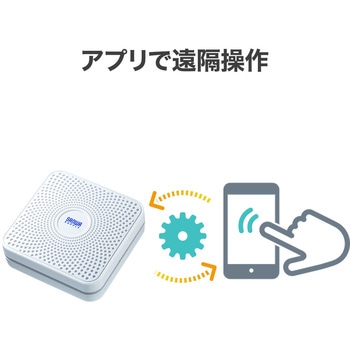 BLEビーコン サンワダイレクト