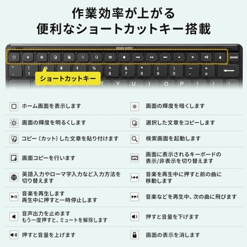 キーボード - サンワダイレクト