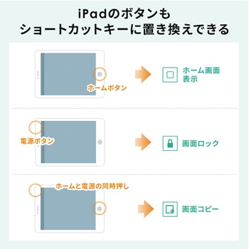 キーボード - サンワダイレクト
