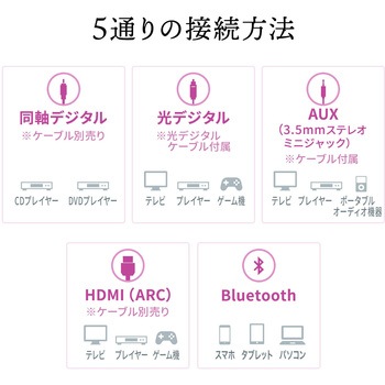 スピーカー サンワダイレクト