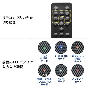 スピーカー サンワダイレクト