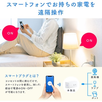 スマートプラグ サンワダイレクト