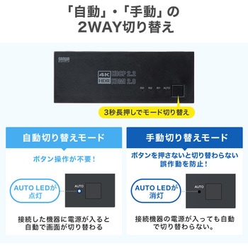 HDMI切替器 サンワダイレクト