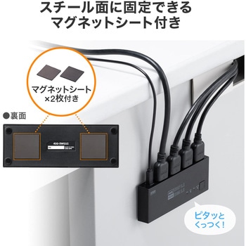HDMI切替器 サンワダイレクト