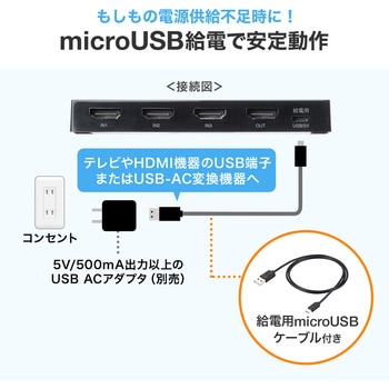 HDMI切替器 サンワダイレクト