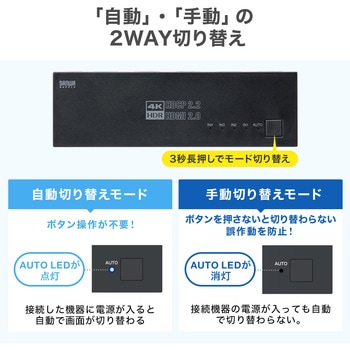 HDMI切替器 サンワダイレクト