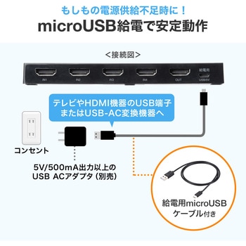 HDMI切替器 サンワダイレクト