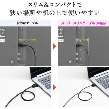 HDMIケーブル サンワダイレクト