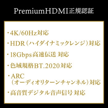 HDMIケーブル サンワダイレクト