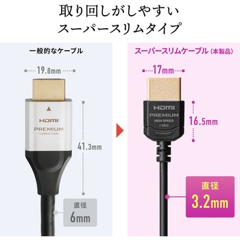HDMIケーブル サンワダイレクト