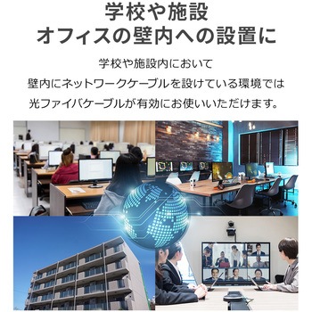 光ファイバケーブル サンワダイレクト