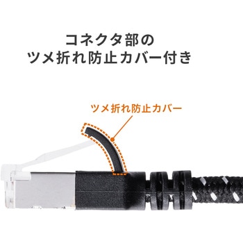 LANケーブル サンワダイレクト