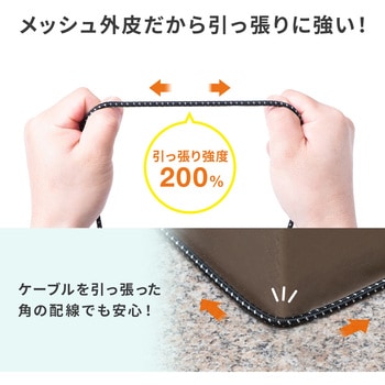 LANケーブル サンワダイレクト