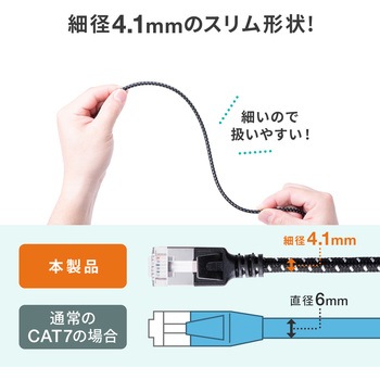 LANケーブル サンワダイレクト