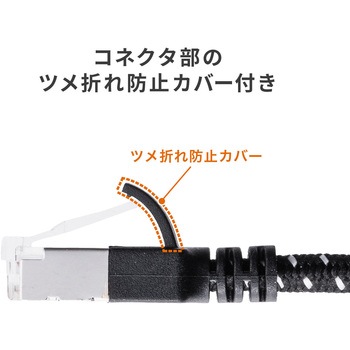 LANケーブル サンワダイレクト