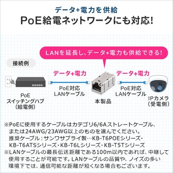 RJ-45用中継アダプタ サンワダイレクト