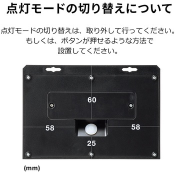 LEDライト サンワダイレクト