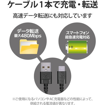 USBケーブル A-C USB2.0 スリム 極細 タイプC スマートフォン タブレット エレコム