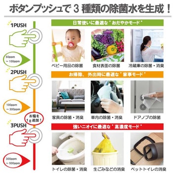 アイビスCL 電解次亜水生成器 LeFH-e