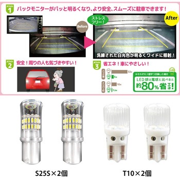 LEDバックサポートセット BS7タイプ LeFH-e