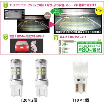 LEDバックサポートセット BS4タイプ LeFH-e