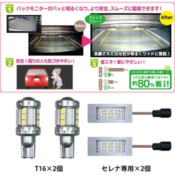 LEDバックサポートセット BS3タイプ LeFH-e