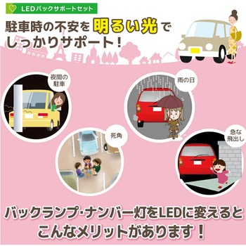 LEDバックサポートセット BS2タイプ LeFH-e