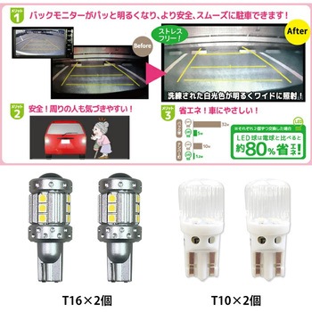 LEDバックサポートセット BS2タイプ LeFH-e
