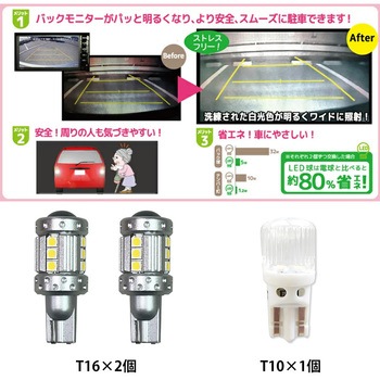 LEDバックサポートセット BS1タイプ LeFH-e