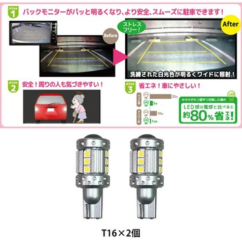 LEDバックサポートセット BS0タイプ LeFH-e