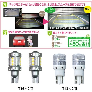 202010：LEDバックサポートセット BS10タイプ LeFH-e