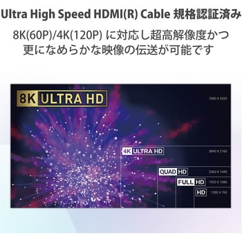 HDMI ケーブル HDMI2.1 ウルトラハイスピード スリム 8K4K対応 ブラック エレコム