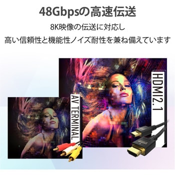 HDMI ケーブル HDMI2.1 ウルトラハイスピード スリム 8K4K対応 ブラック エレコム