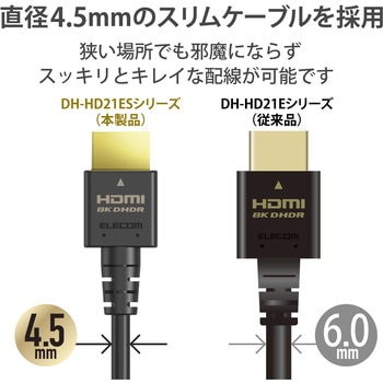HDMI ケーブル HDMI2.1 ウルトラハイスピード スリム 8K4K対応 ブラック エレコム
