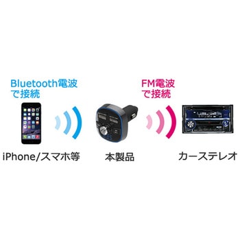 Bluetooth FMトランスミッター フルバンド USB2ポート 4.8A 自動判定 カシムラ