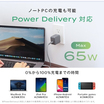 PD対応ノートPC充電可能 2ポート AC充電器 MOTTERU