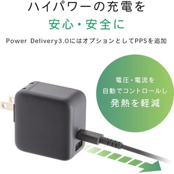 PD対応ノートPC充電可能 2ポート AC充電器 MOTTERU