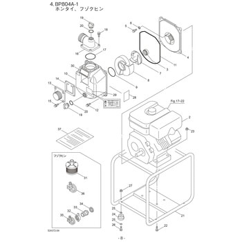 セレイトツキフランジナット BIGM(丸山製作所)