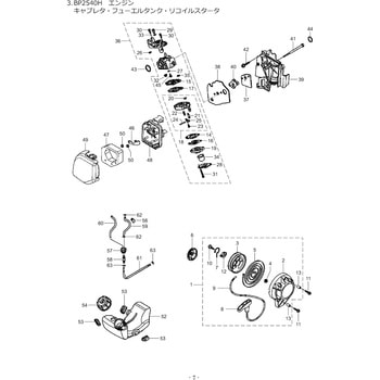 ワッシャー BIGM(丸山製作所)