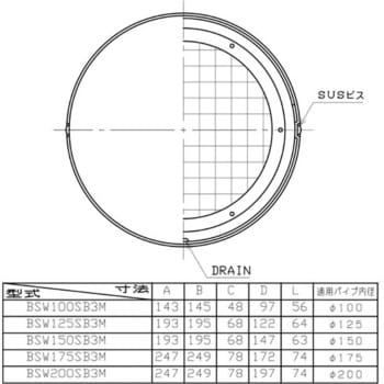 BSW200SB3M SUS製グリル 丸型フラットカバー付 1個 ユニックス 【通販