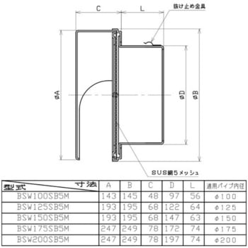 SUS製グリル 丸型フラットカバー付 網付 ユニックス