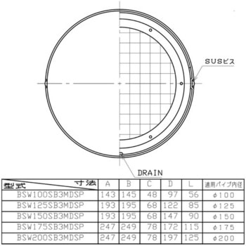 SUS製グリル 丸型フラットカバー付 網・FD付(72℃) ユニックス